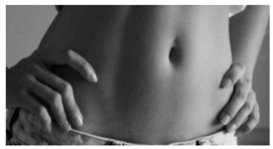 Reset Body Challenge